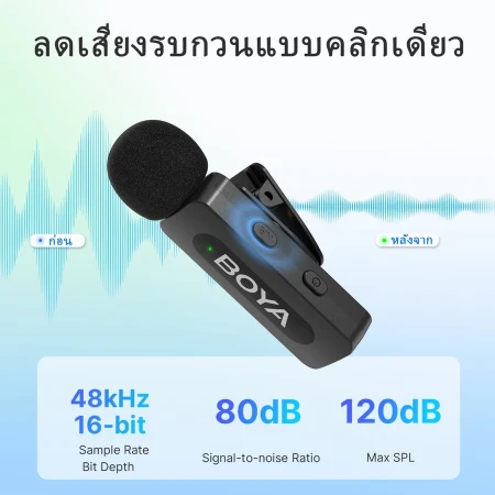 ไมโครโฟนไร้สาย BOYA BY-V3 รุ่นสองช่องสัญญาณ ดีไซน์พกพาน้ำหนักเบา 10.5 กรัม